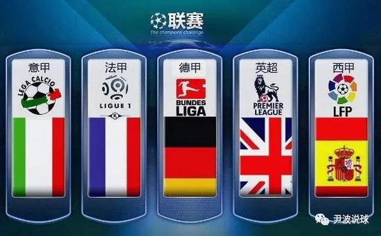 员会在复盘